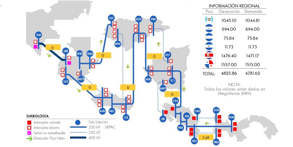 Apagón general en Honduras 