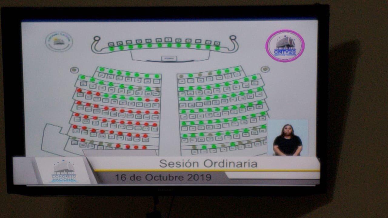 Diputado nacionalista: Ley de protección legislativa no es sinónimo de impunidad    