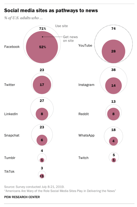 Imagen de cuerpo de nota