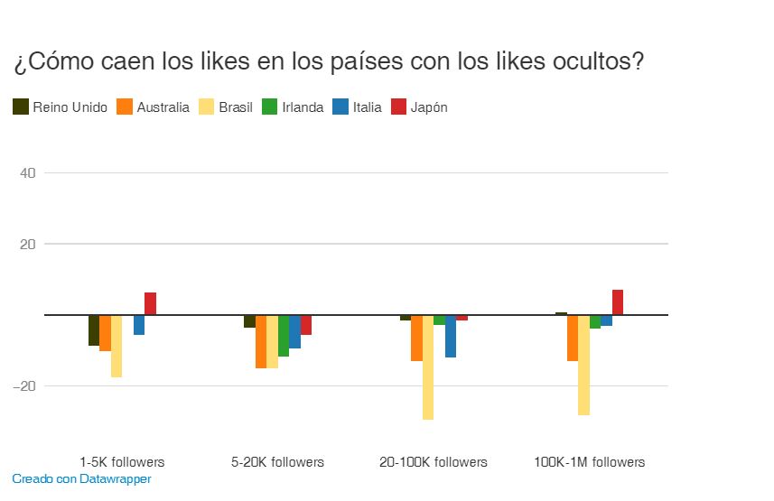 Imagen de cuerpo de nota