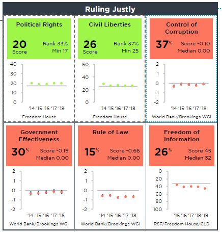 Imagen de cuerpo de nota