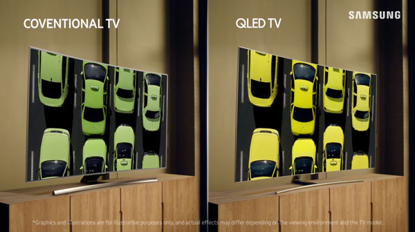 ¿Qué es la tecnología QLED y en qué se diferencia de las demás?