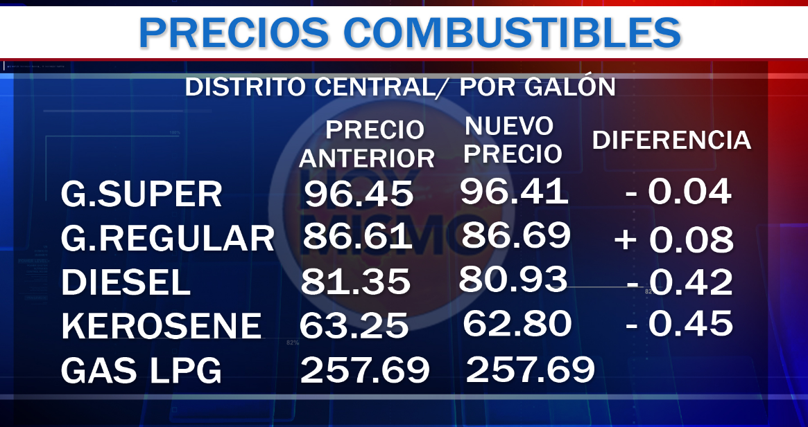 Imagen de cuerpo de nota