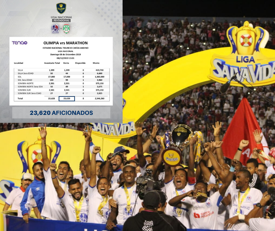 El "taquillón" que consiguió Olimpia en su último partido de Pentagonal