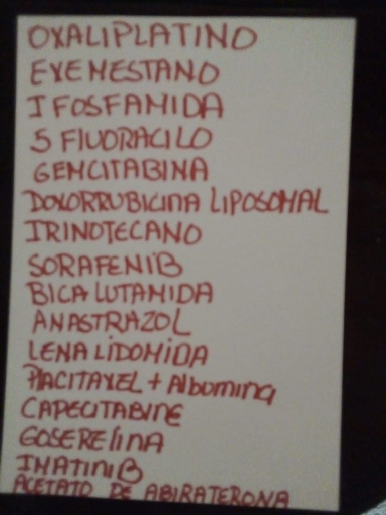 Pacientes con cáncer 