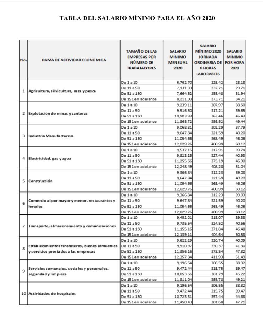 Imagen de cuerpo de nota