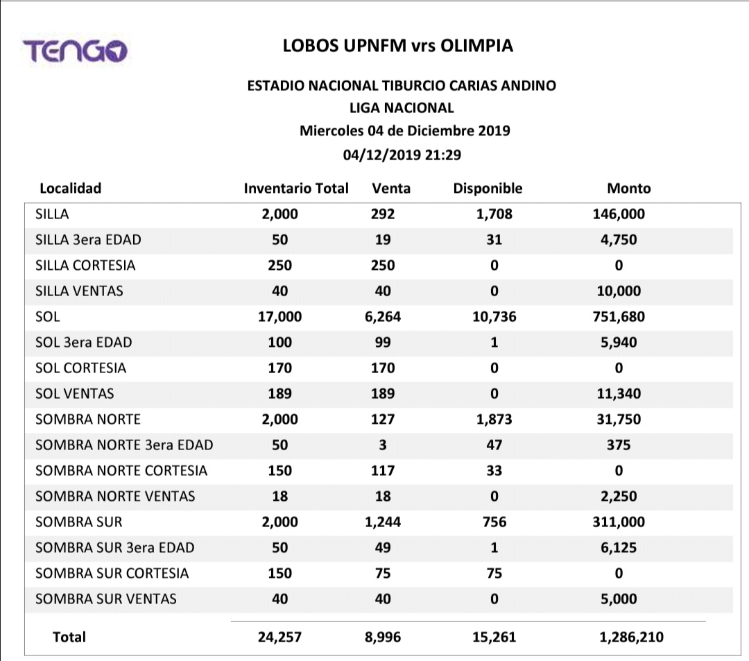 Imagen de cuerpo de nota