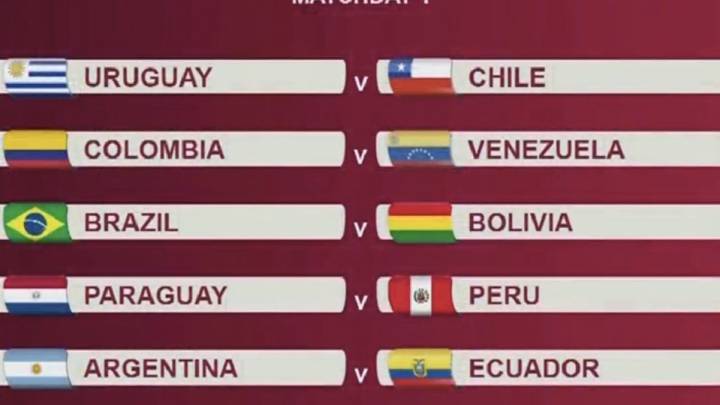 Elaborado el calendario para las eliminatorias de Conmebol