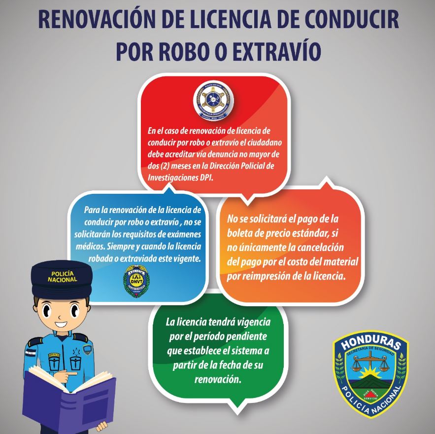 licencia de conducir