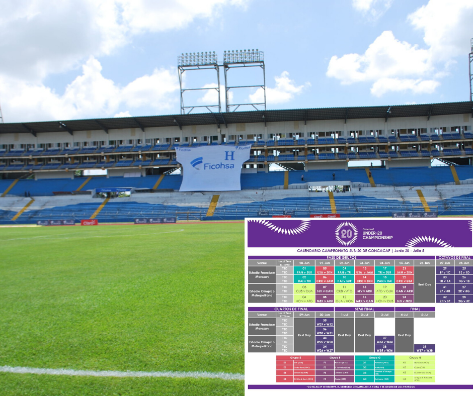 Calendario del Premundial Sub-20 de Concacaf
