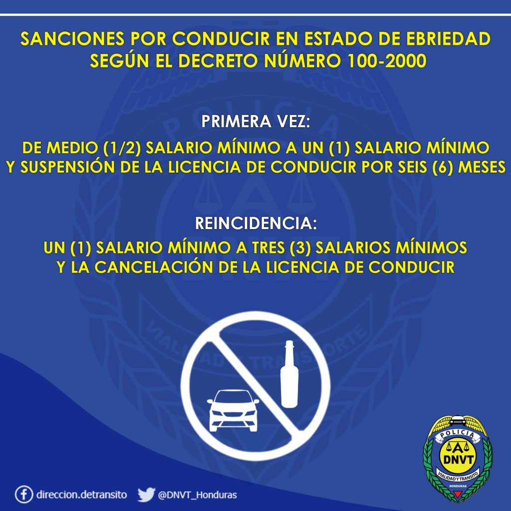 Sanciones por conducir en estado de ebriedad.