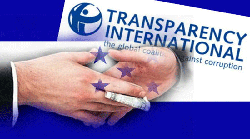 Honduras retrocede y se ancla como el segundo país más corrupto de Centroamérica