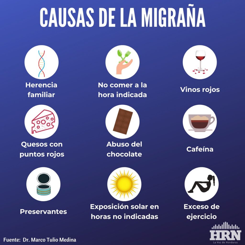 Causas que provocan la migraña.