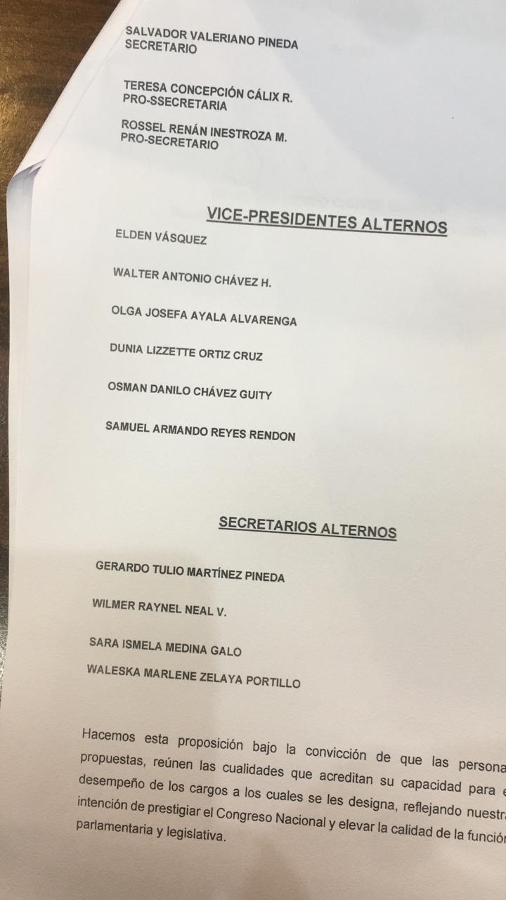 Así queda conformada la junta directiva del Congreso Nacional 2020/2022