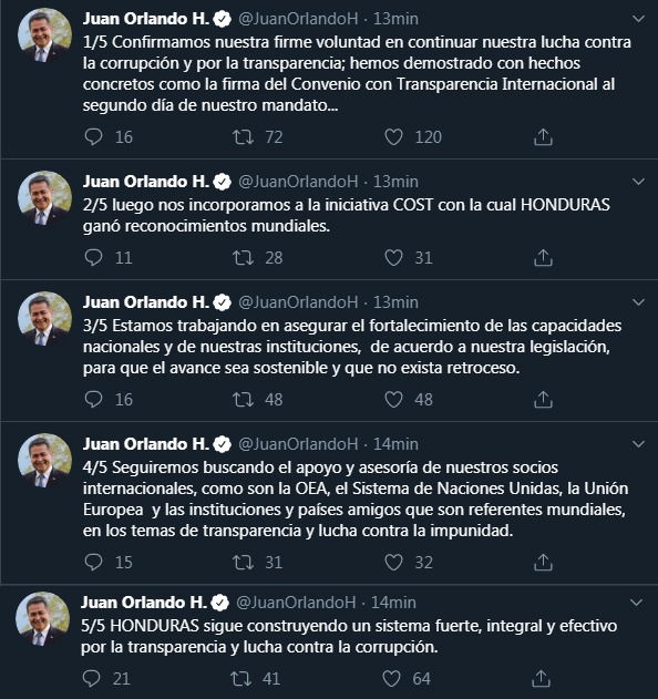 Twitter presidente Hernández.