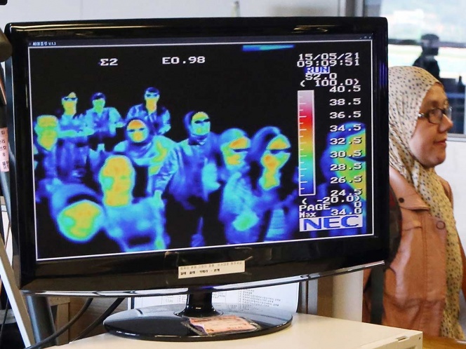 Conoce el nuevo virus de 2020 que se contagia entre humanos