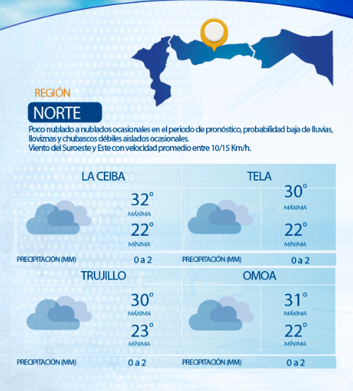Temperaturas frescas se continuarán registrando este domingo