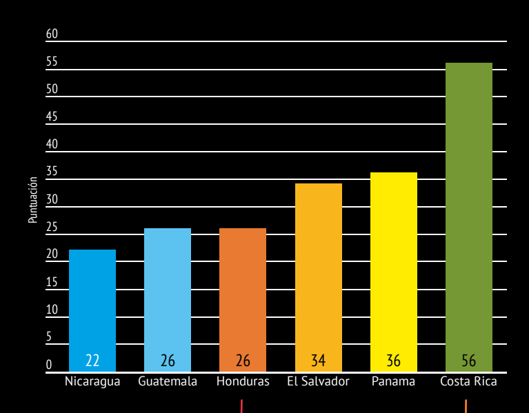 Imagen de cuerpo de nota
