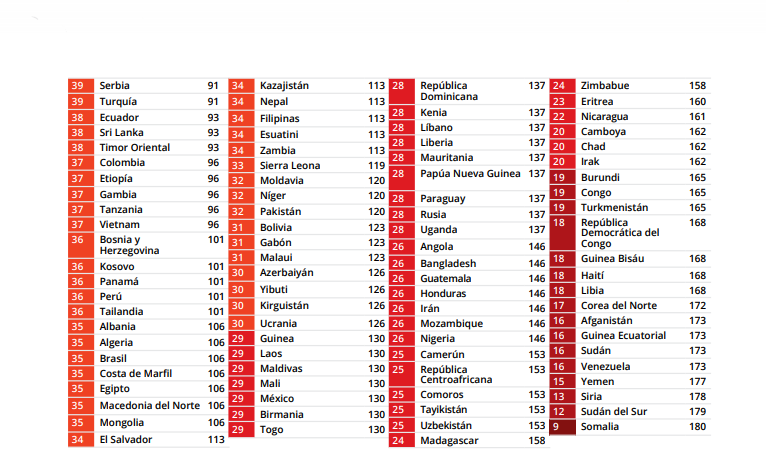 Imagen de cuerpo de nota
