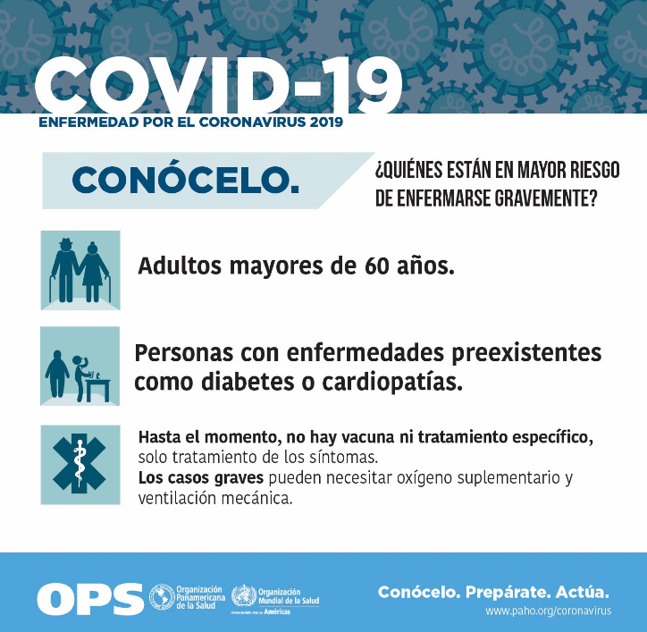 Coronavirus