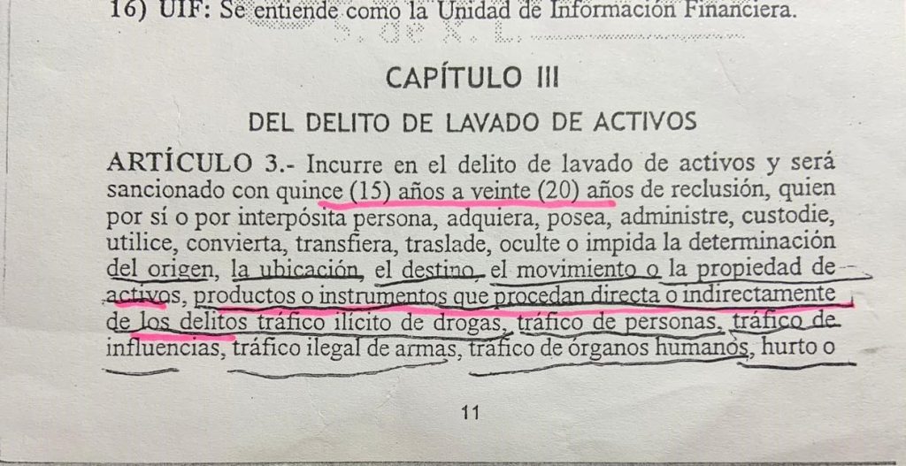 Delito Lavado de Activos.