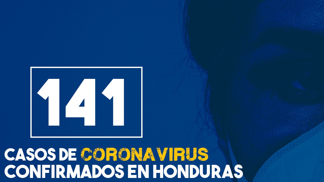 Honduras registra dos nuevos casos de covid-19, la cifra aumenta a 141
