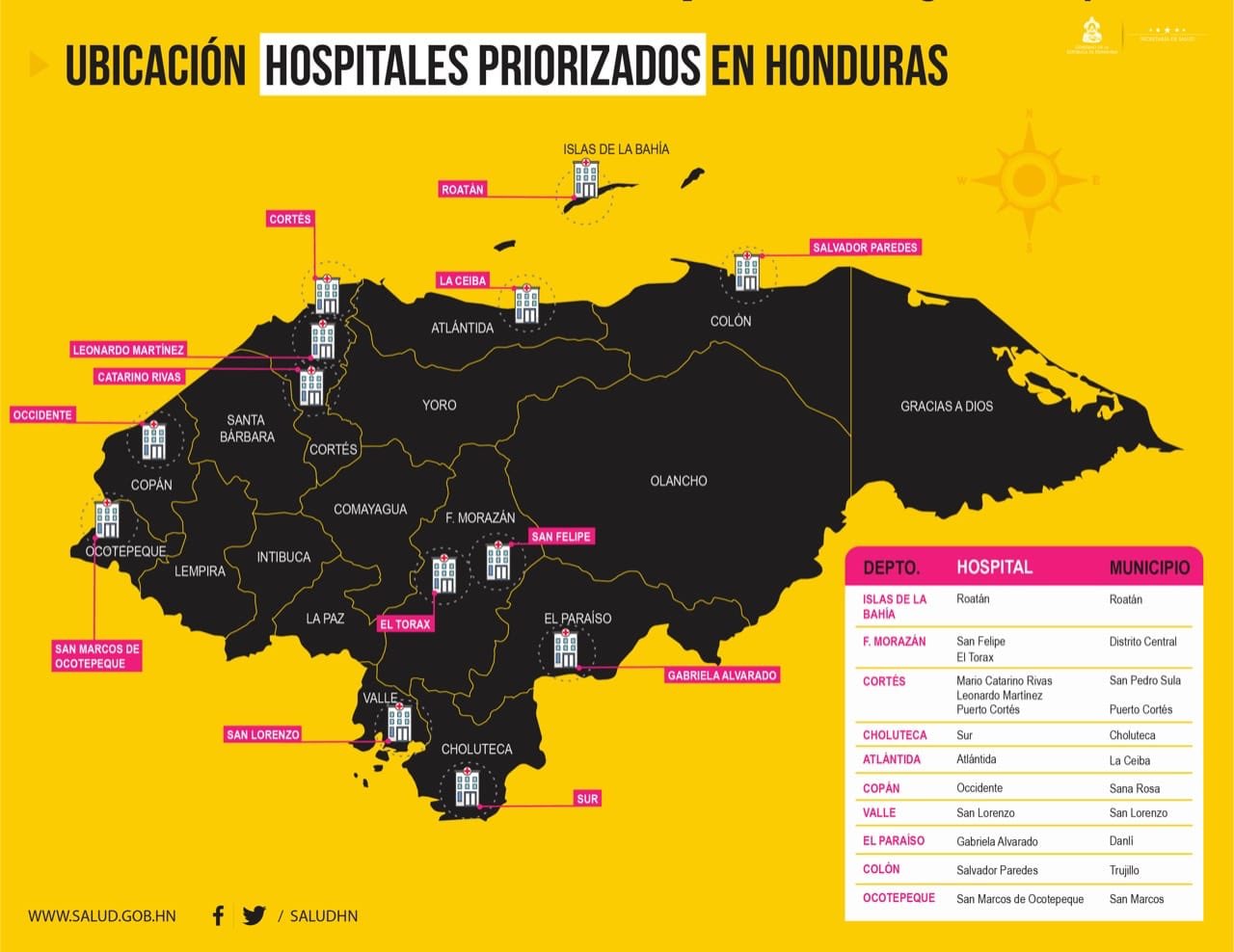 13 hospitales brindarán asistencia a pacientes con síntomas de coronavirus