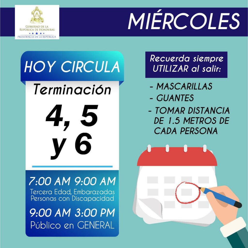 Circulación de ciudadanos.