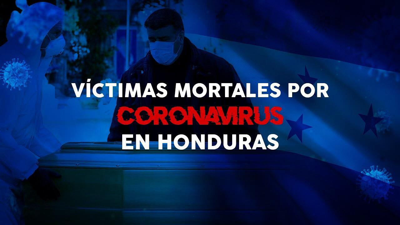 Mortalidad por covid 19 alcanza 3% y coloca a Honduras en fase crítica