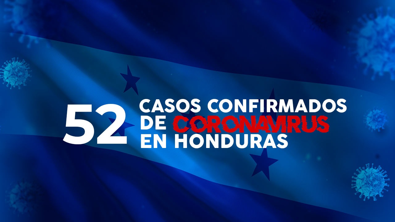Honduras registra 52 casos confirmados por coronavirus