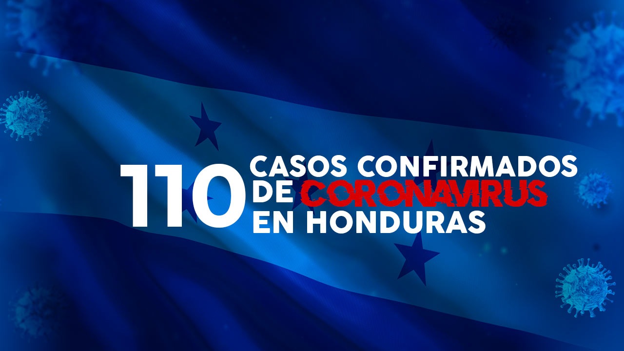 Coronavirus: A 110 asciende cifra de contagios de covid-19 en Honduras