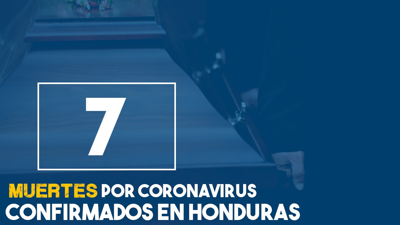 A siete aumenta la cifra de muertos por covid-19 en Honduras