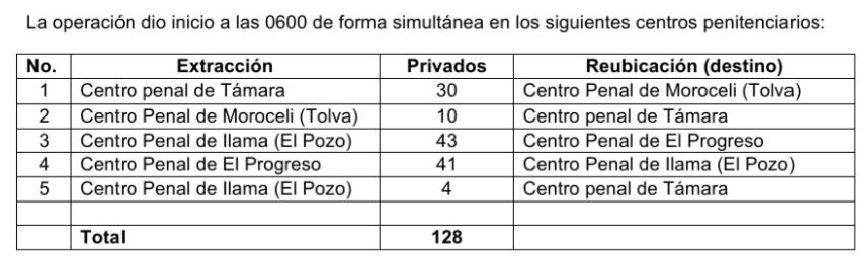 Imagen de cuerpo de nota