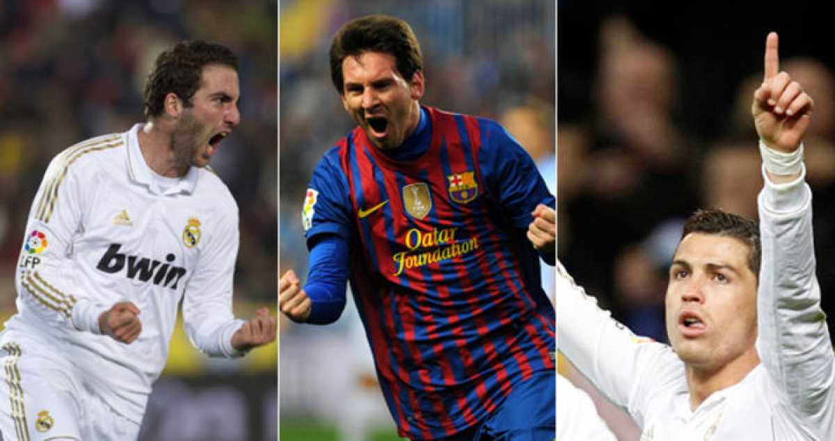 Higuaín supera a Messi y Cristiano