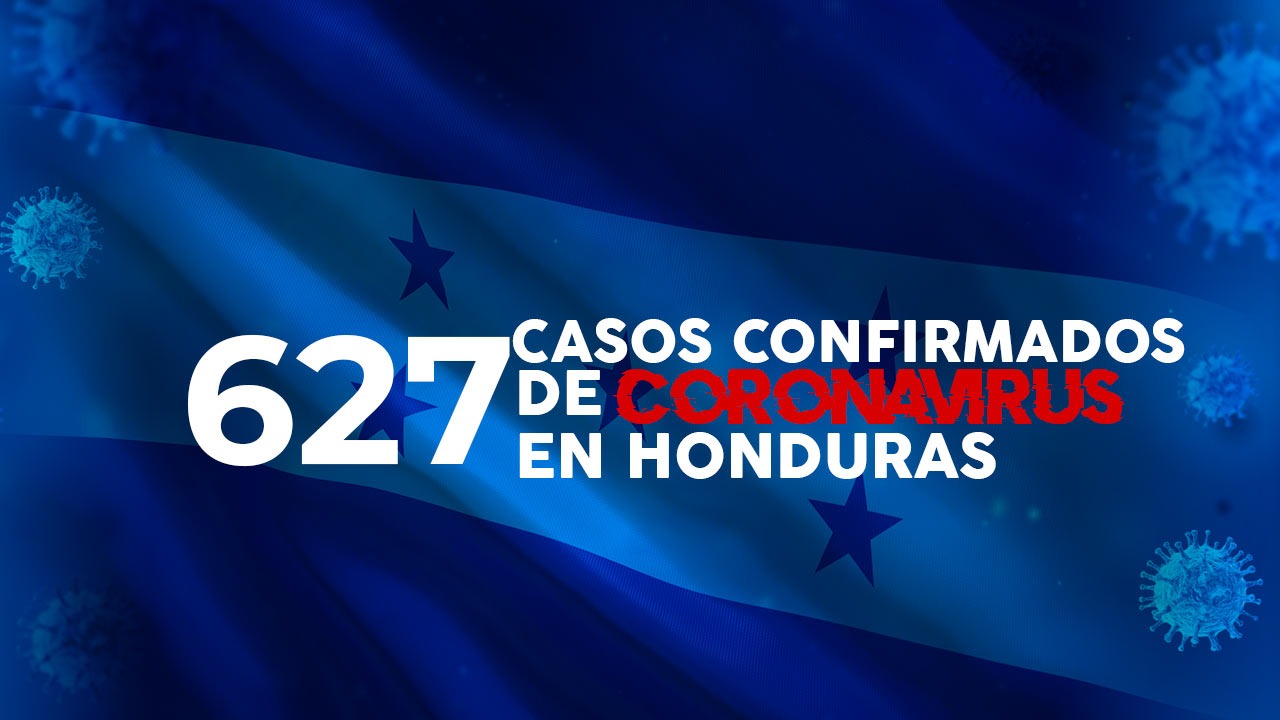 Coronavirus: 627 contagios y 59 muertes, las nuevas cifras del covid-19 en Honduras