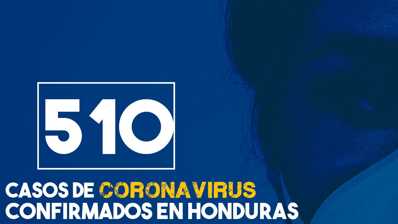 Honduras sobrepasa los 500 casos de covid-19 y se acerca al punto de "No retorno"