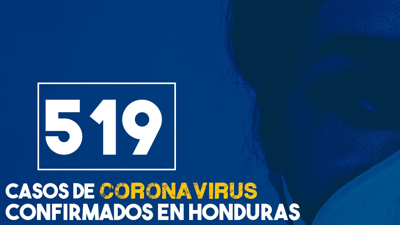 Honduras se acerca al punto de "No Retorno" con 519  casos y un deceso más
