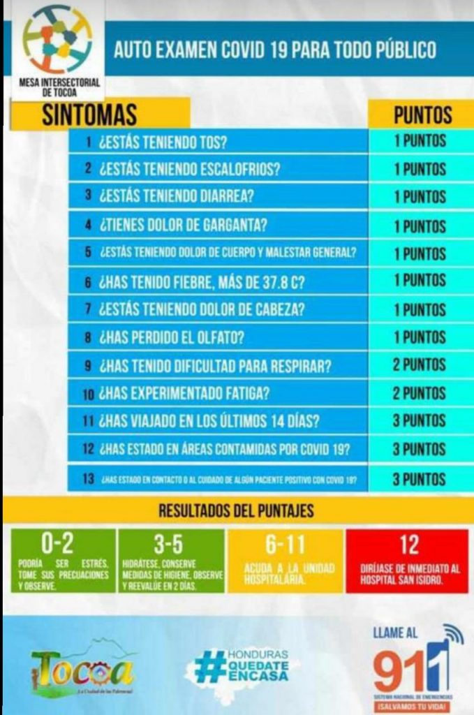 Coronavirus en Honduras.