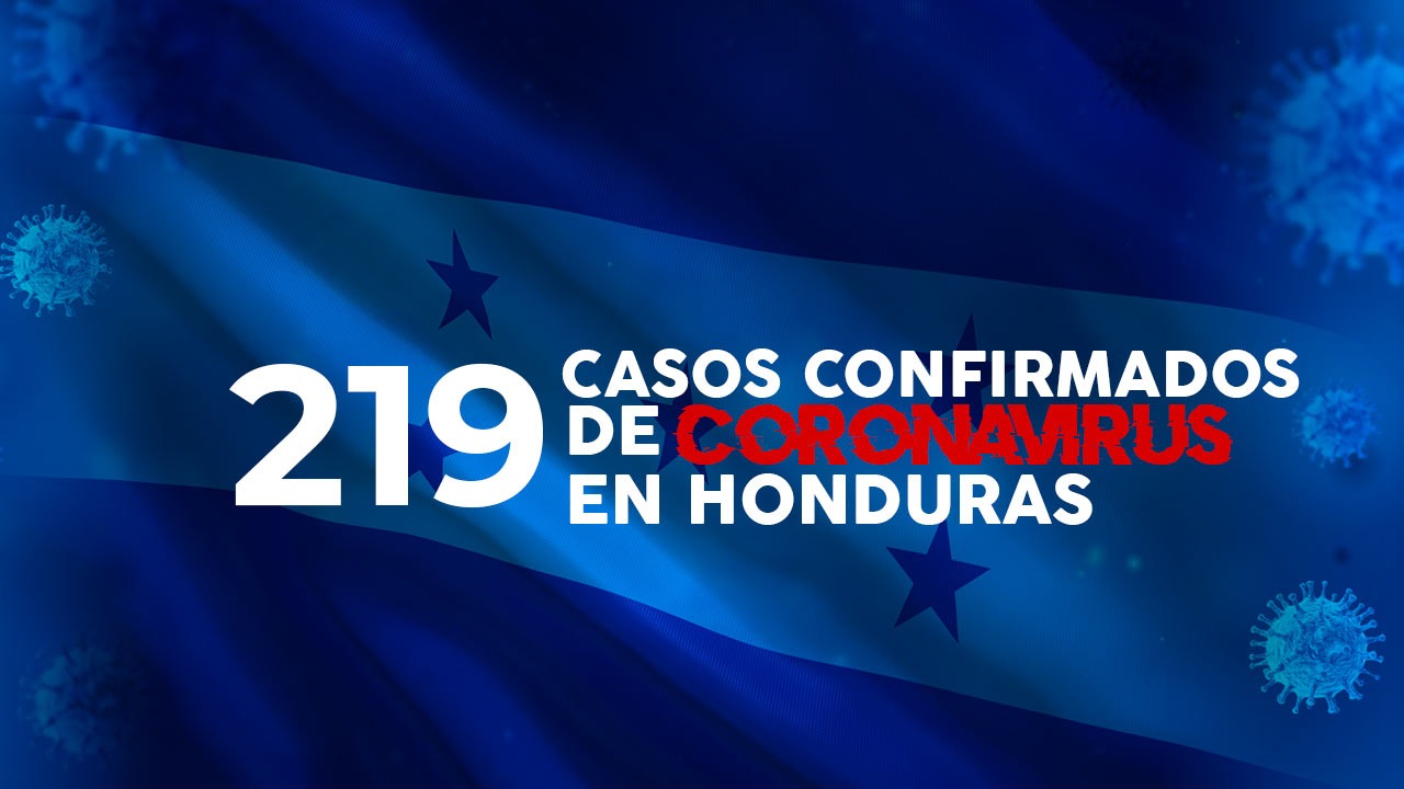 Imagen de Coronavirus: Honduras registra 14 muertes y 219 casos confirmados con covid-19