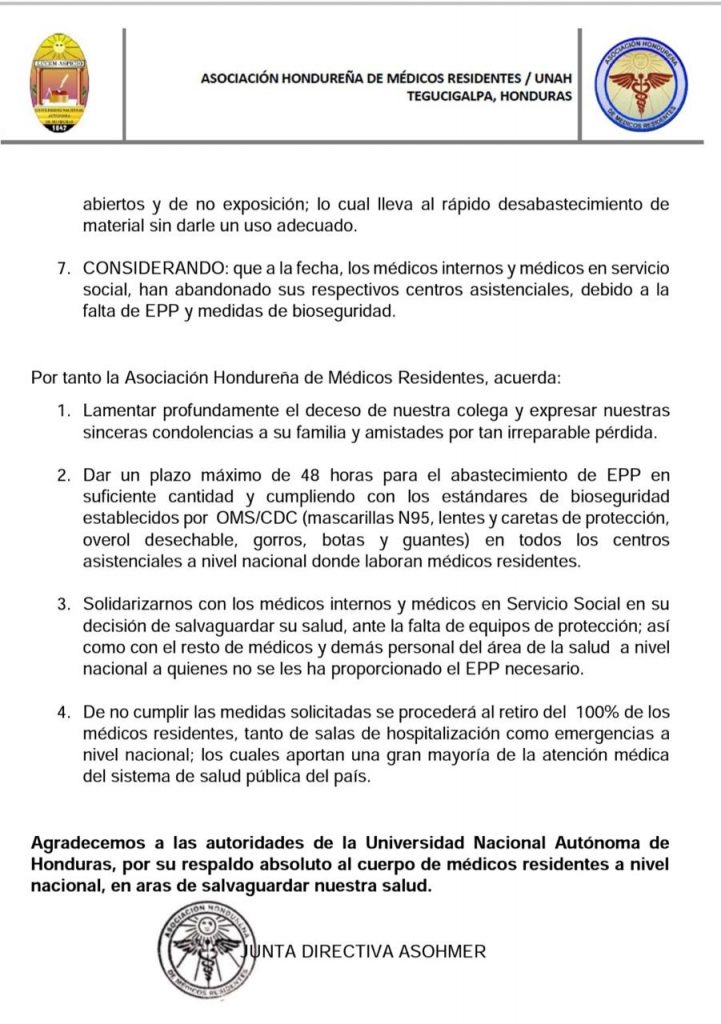 Coronavirus en Honduras.