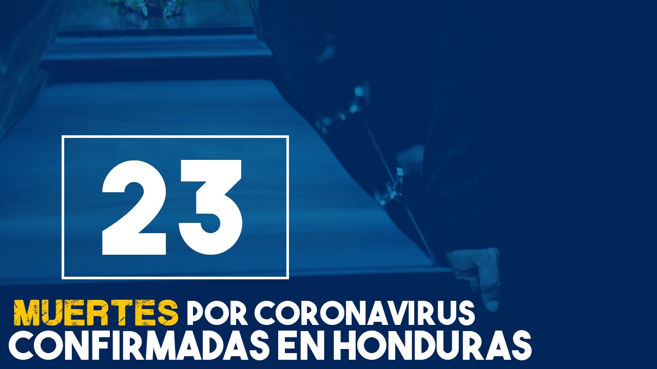 Coronavirus: Honduras aumenta a 343 los casos positivos por covid-19