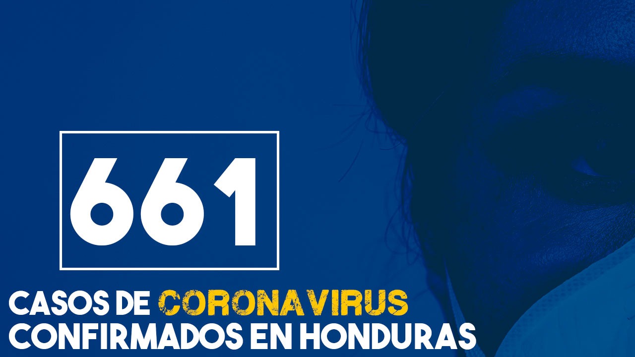 Coronavirus: Honduras se aproxima a los 700 contagios tras confirmar 34 nuevos casos y 2 fallecimientos más por covid-19