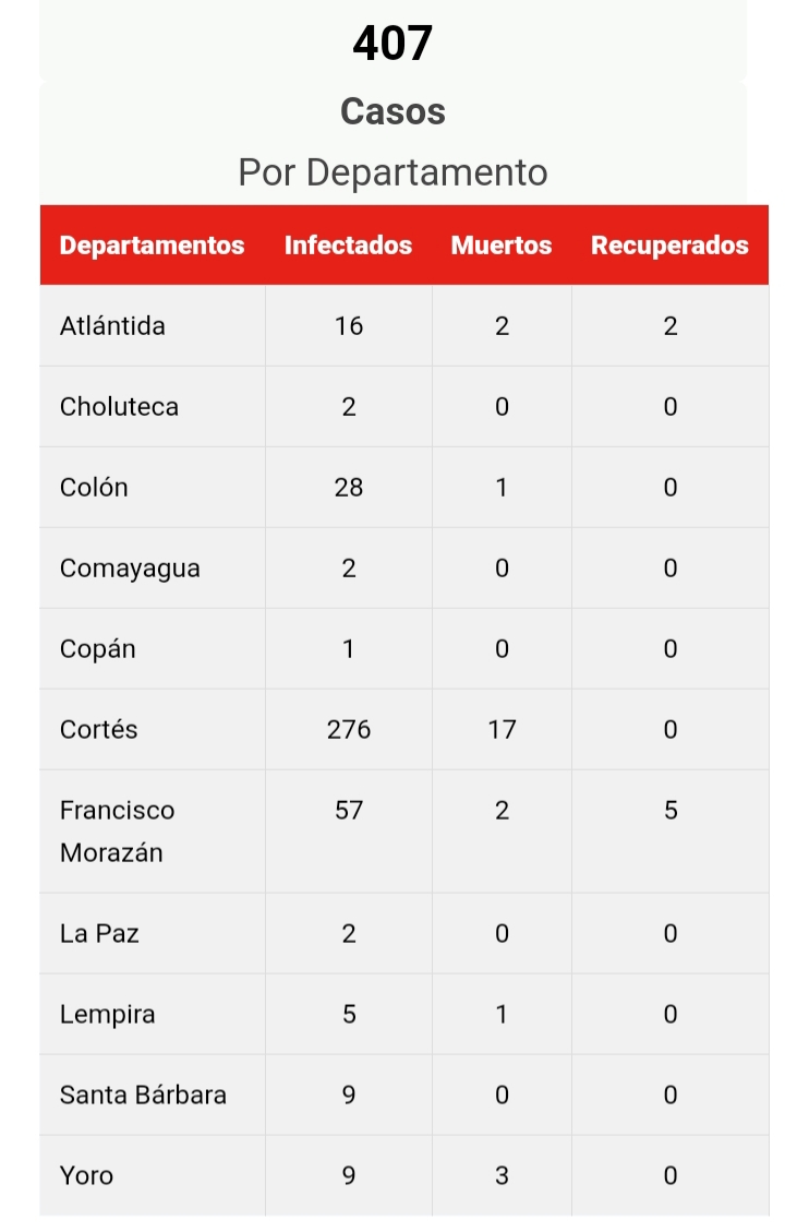 Imagen de cuerpo de nota