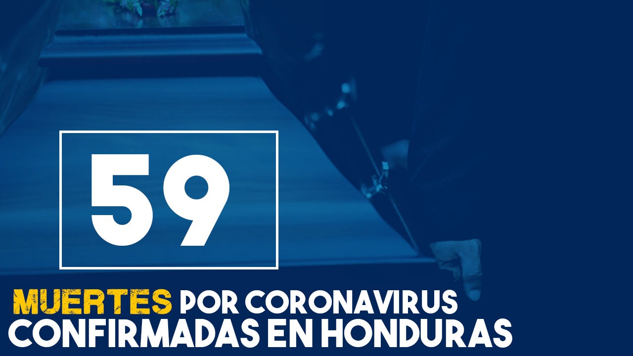 ¿En qué departamentos se registran los 36 nuevos casos de covid-19 en Honduras?