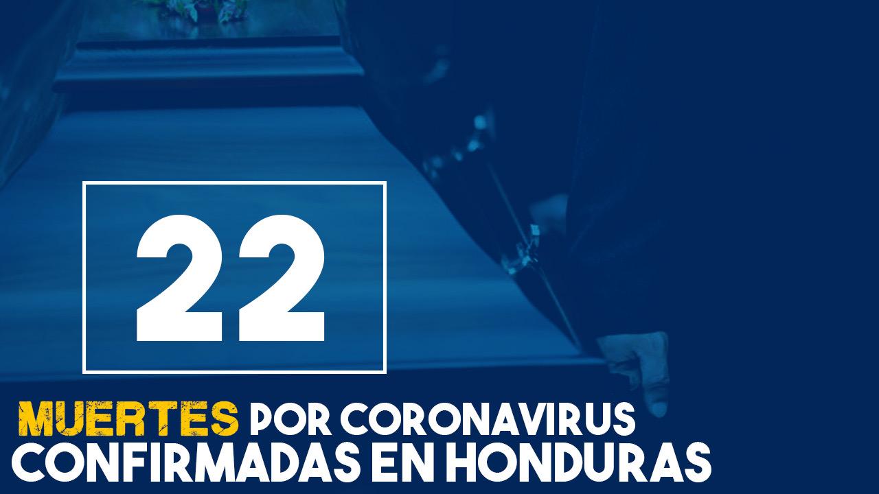 Coronavirus Honduras: 22 muertos y 268 casos confirmados de covid-19