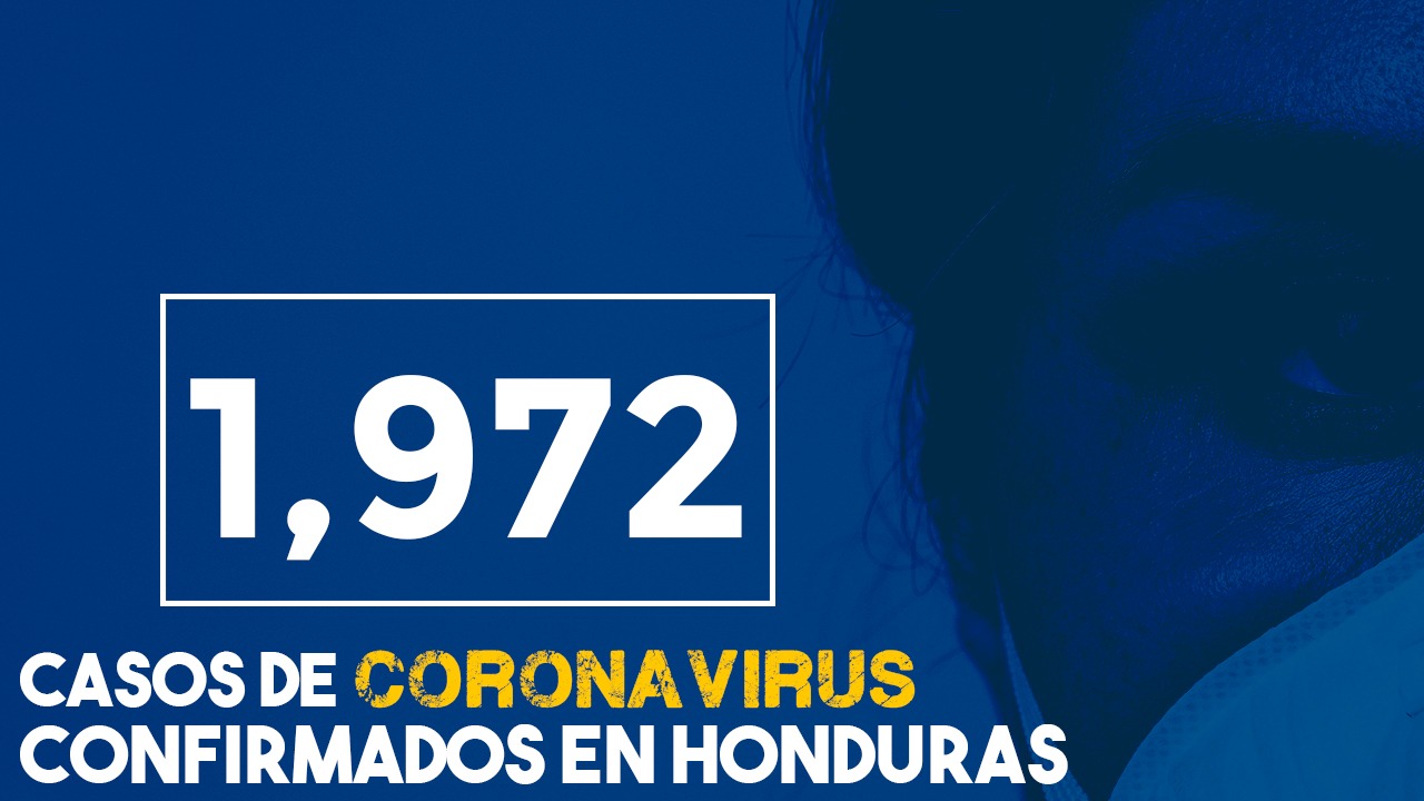 Coronavirus: Honduras se aproxima a los 2,000 contagios de covid-19