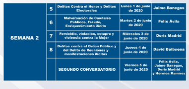 Congreso anuncia socialización abierta del Código Penal a partir del 25 de mayo