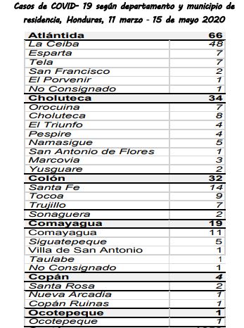Imagen de cuerpo de nota