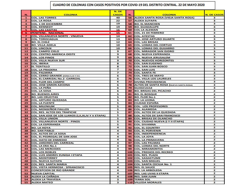 Imagen de cuerpo de nota