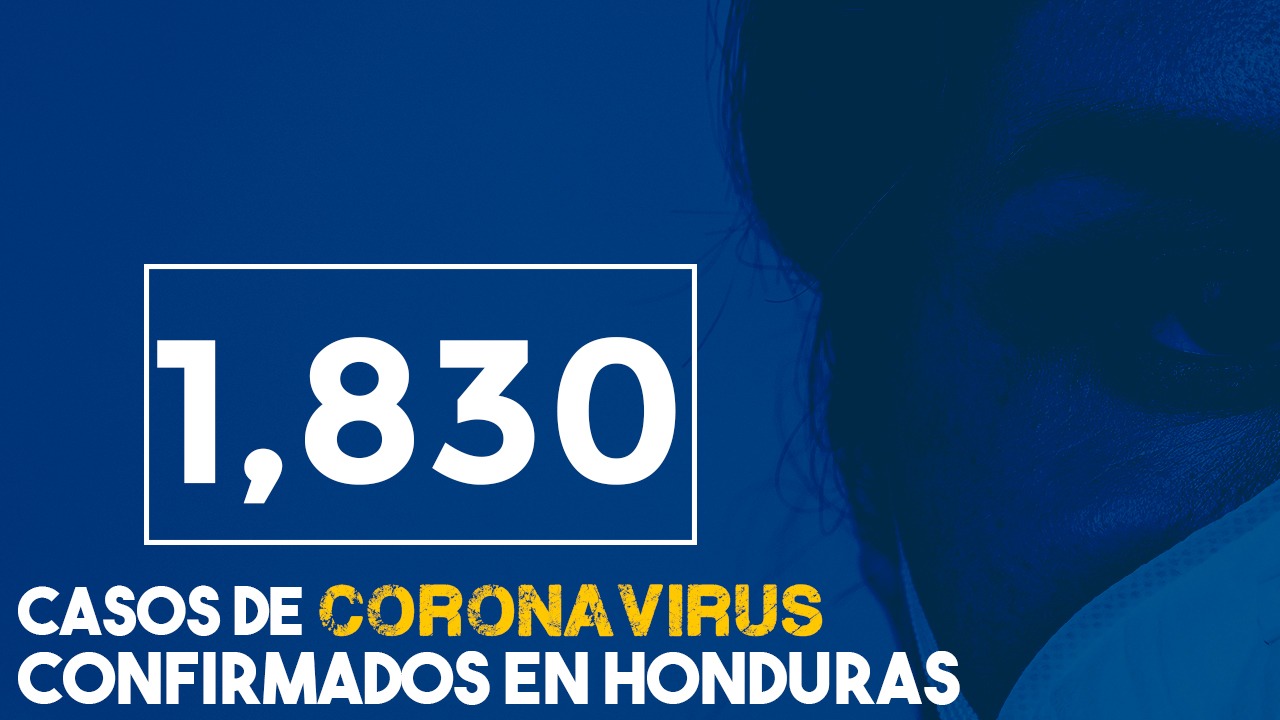 108 muertos y 1,830 contagios, las alarmantes cifras de covid-19 en Honduras